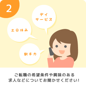 STEP2