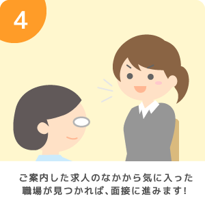 STEP4